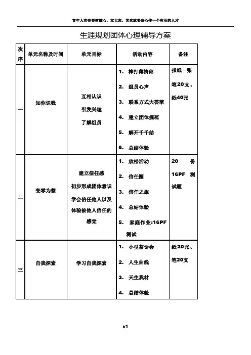 放飞梦想-生涯规划团体心理辅导方案