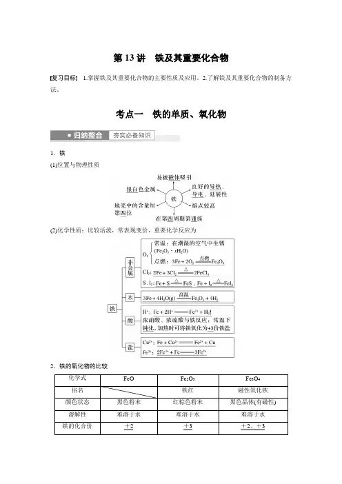 高中化学第3章 第13讲 铁及其重要化合物---2023年高考化学一轮复习(新高考) 