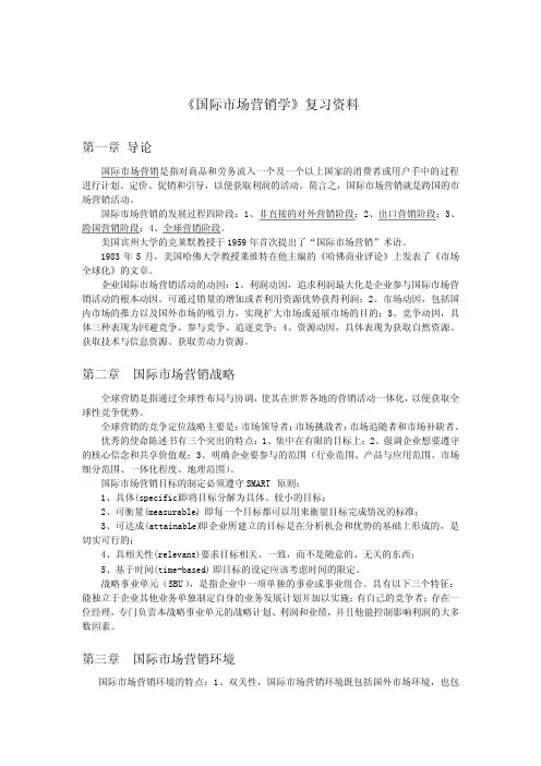 国际市场营销学考试重点