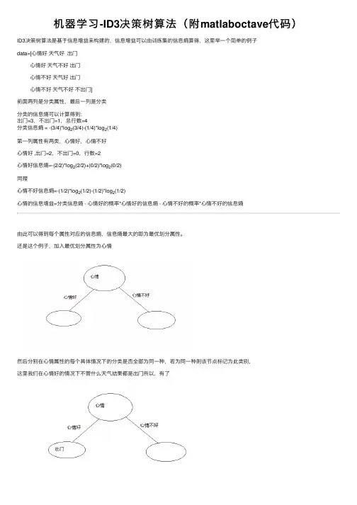 机器学习-ID3决策树算法（附matlaboctave代码）