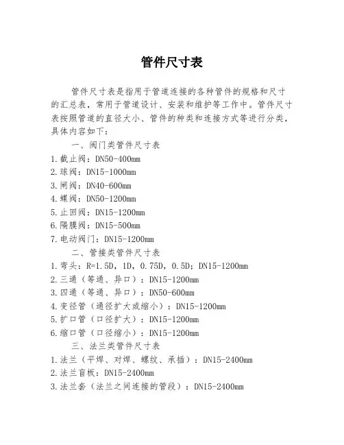 管件尺寸表