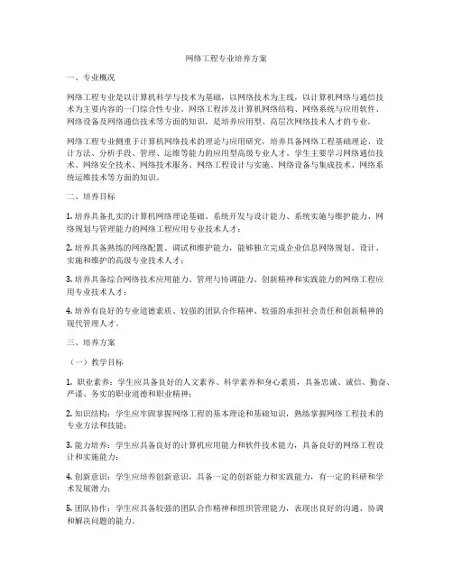 网络工程专业培养方案