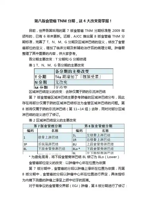第八版食管癌TNM分期，这4大改变需掌握！