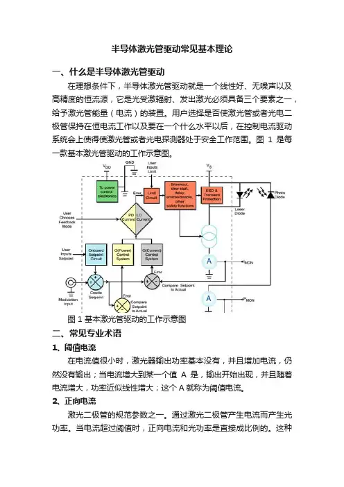 半导体激光管驱动常见基本理论