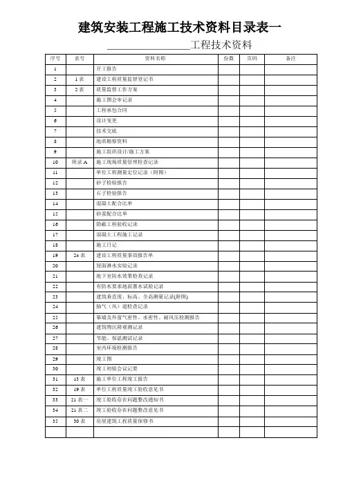施工技术资料目录表