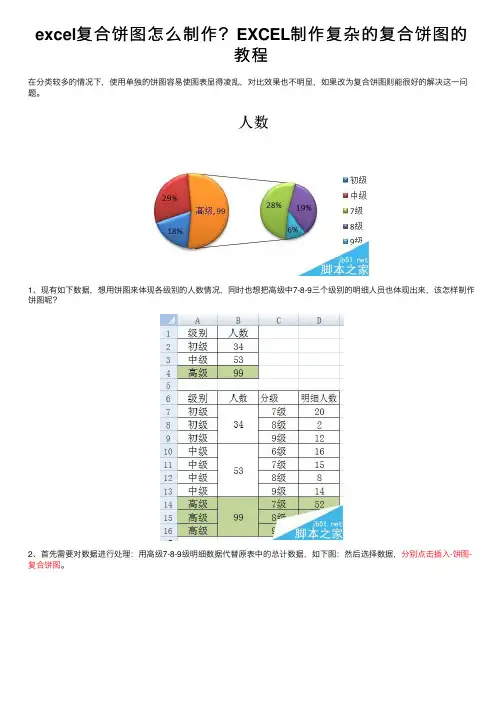excel复合饼图怎么制作？EXCEL制作复杂的复合饼图的教程