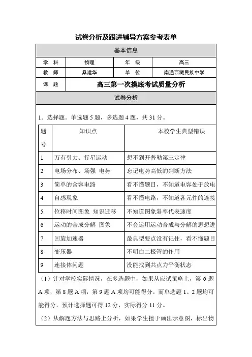 试卷分析报告
