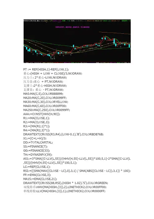 通达信指标公式源码极品主图(主图 源码)