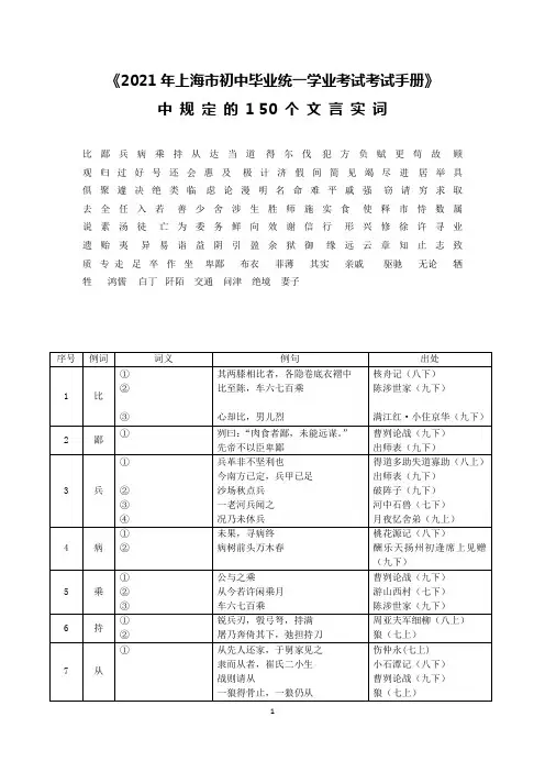 2022上海中考150文言实词表(填空版)
