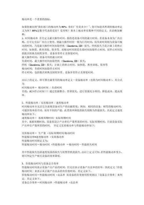 什么是稼动率