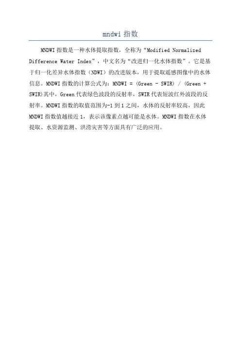 mndwi指数