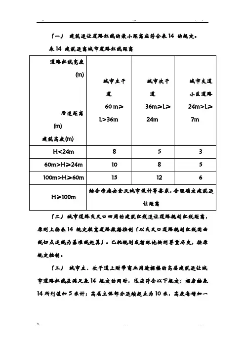 建筑退让道路红线距离规定