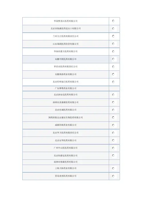 2013年全军统筹配送企业名称740之321-480
