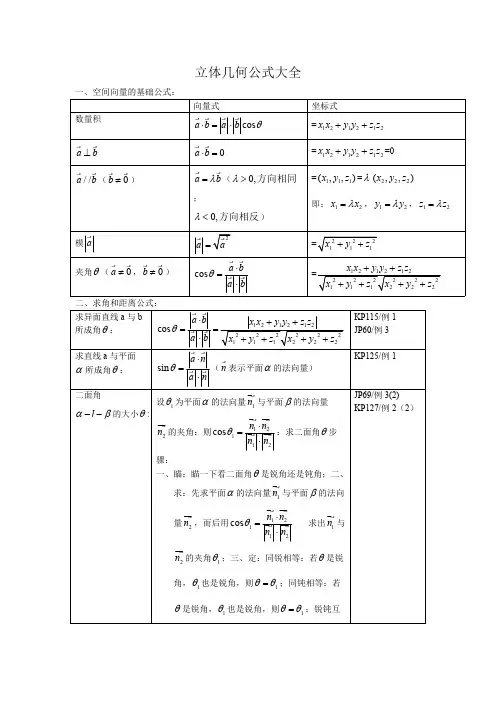 (完整)立体几何公式大全,推荐文档