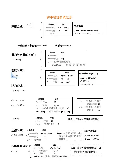 初中物理公式总结大全(最新归纳)