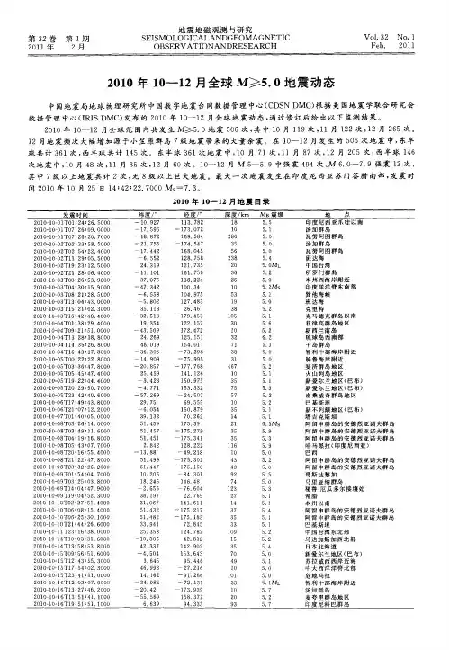 2010年10—12月全球M≥5.0地震动态