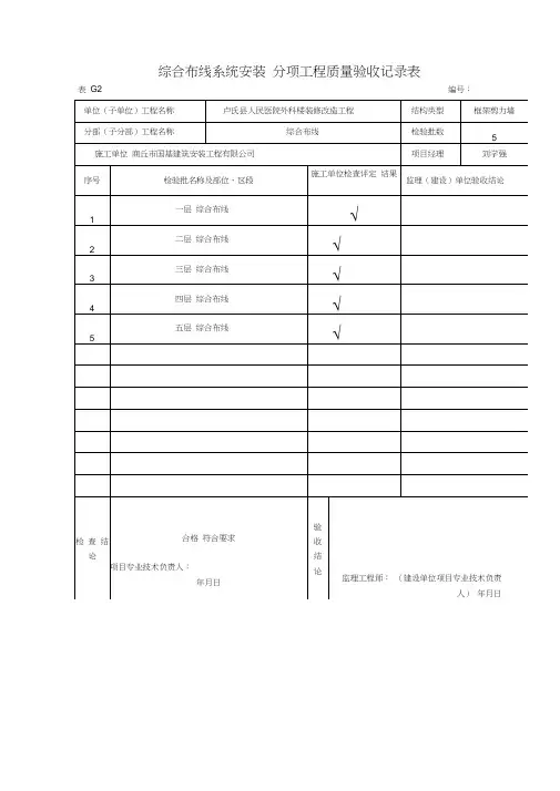 综合布线检验批