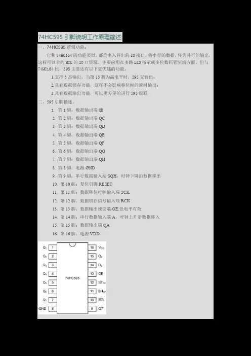 74HC595