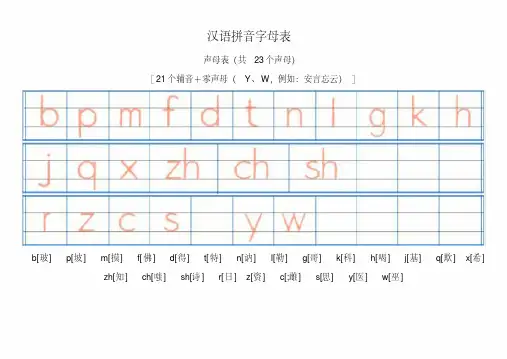 汉语拼音字母表-四线格书写(A4直接打印)