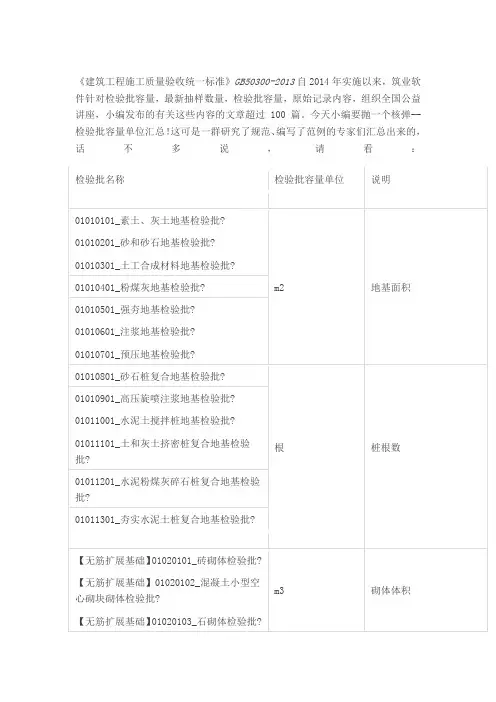 检验批容量汇编表