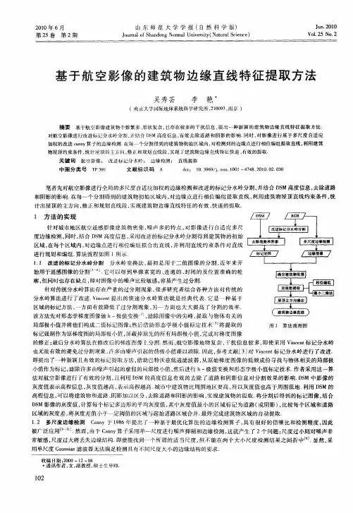 基于航空影像的建筑物边缘直线特征提取方法