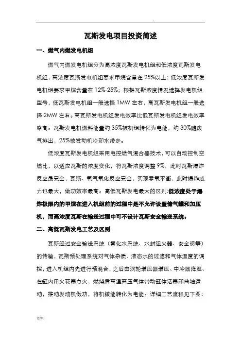 高低浓度瓦斯发电对比