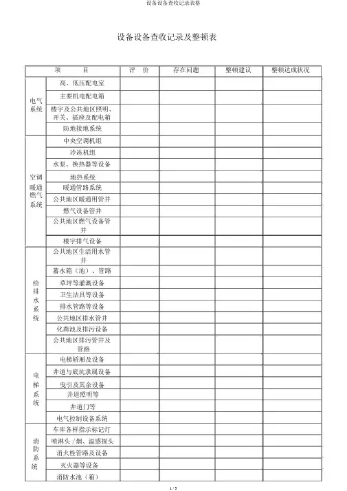 设备设施验收记录表格