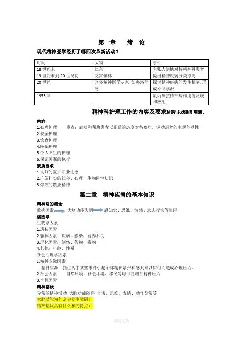 精神科护理学PPT内容