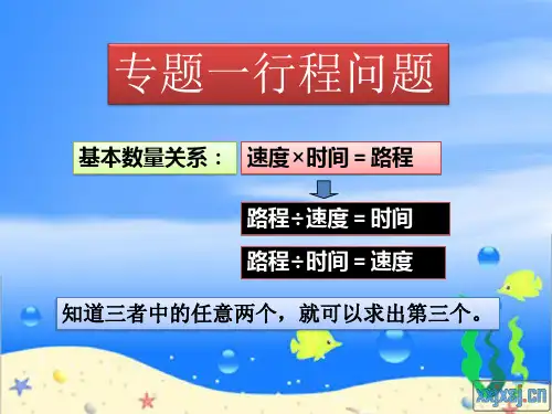 小学奥数行程问题之相遇