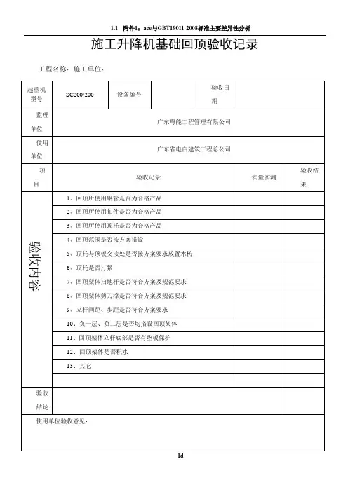 施工电梯基础回顶验收表