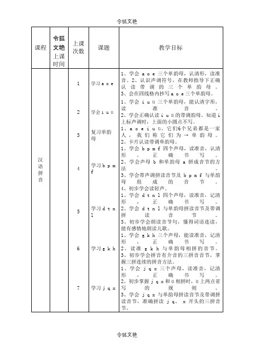 汉语拼音课程安排之令狐文艳创作