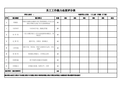 员工工作能力态度评价表