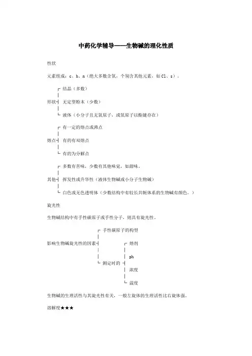 最新中药化学辅导——生物碱的理化性质