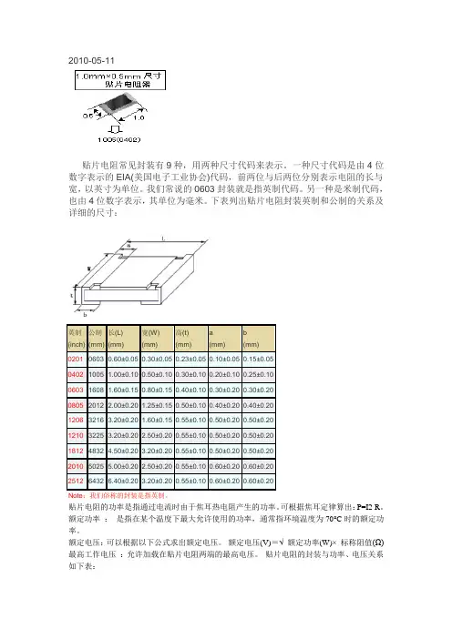 常规贴片电阻资料