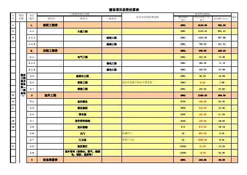 建筑项目投资估算表