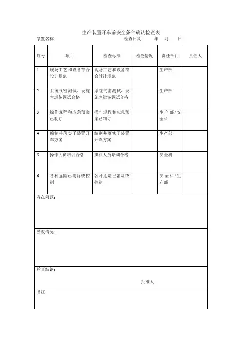 生产装置开车前安全条件确认检查表
