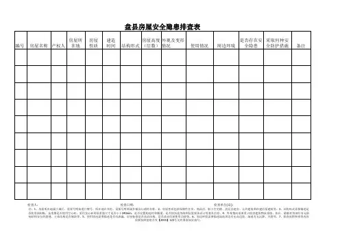 建筑房屋安全隐患排查表