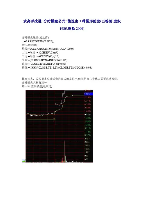 分时横盘公式能选出3种图形