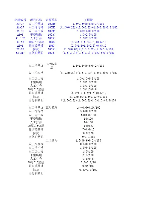 花坛预算