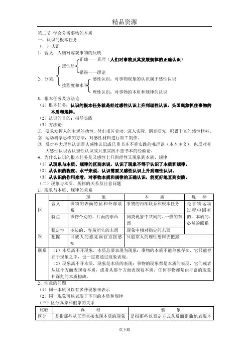 高二哲学第五课复习体系总结