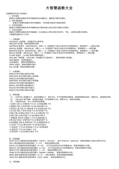 大智慧函数大全