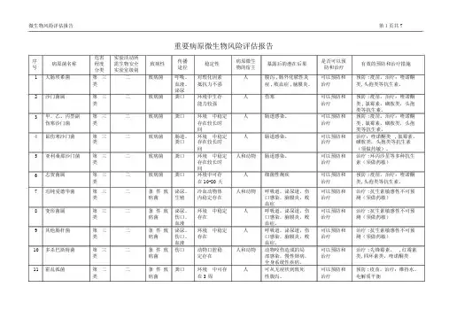 重要病原微生物风险评估报告(检验科)