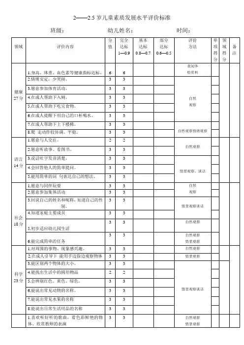 2至2岁半儿童素质发展水平评价标准