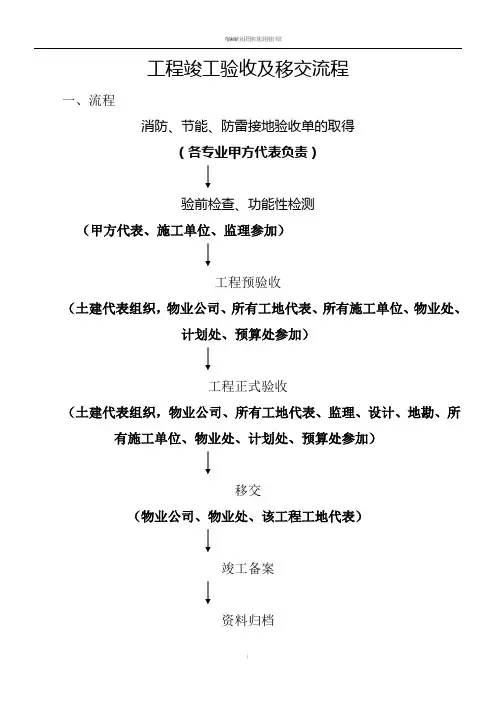 工程竣工验收及移交流程