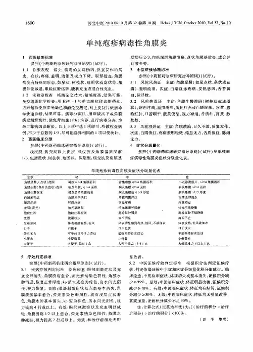 单纯疱疹病毒性角膜炎