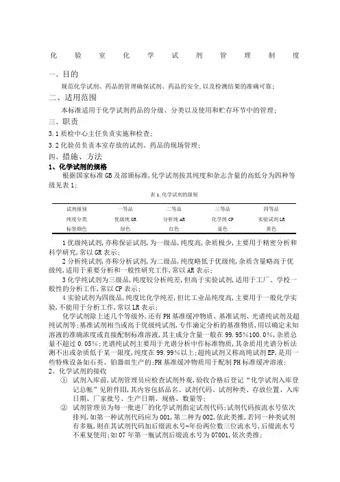 化学试剂管理规定
