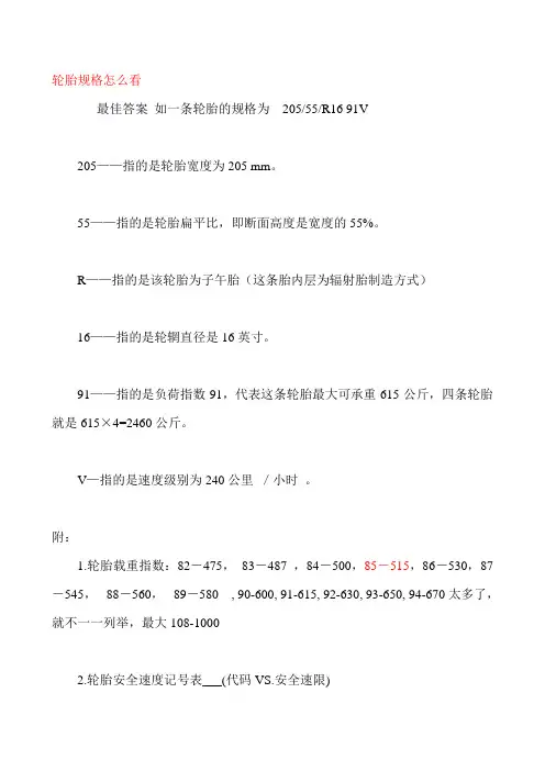 轮胎规格怎么看解析