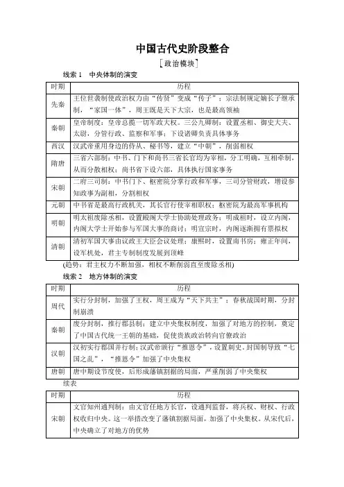 2021高考历史通史版一轮复习讲义：中国古代史阶段整合 (含解析)