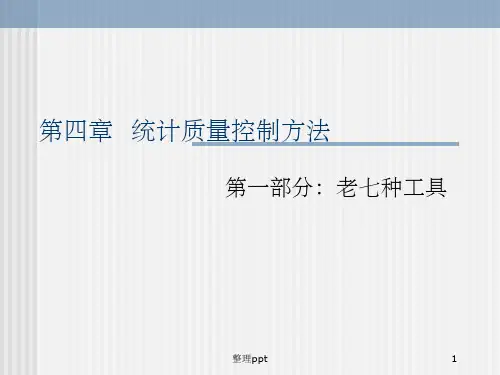 《质量管理工具》PPT课件 (2)