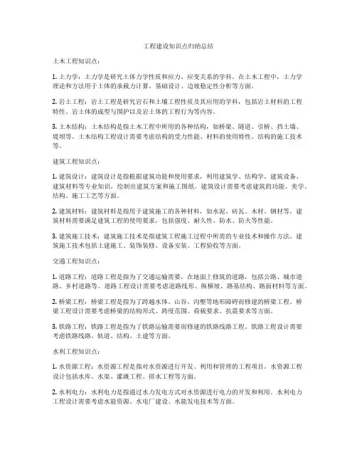 工程建设知识点归纳总结